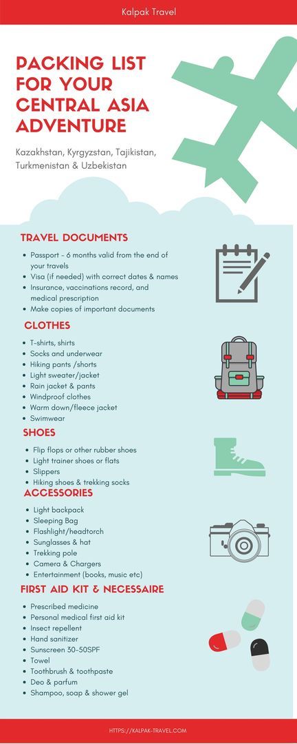 Central Asia Travel Packing List