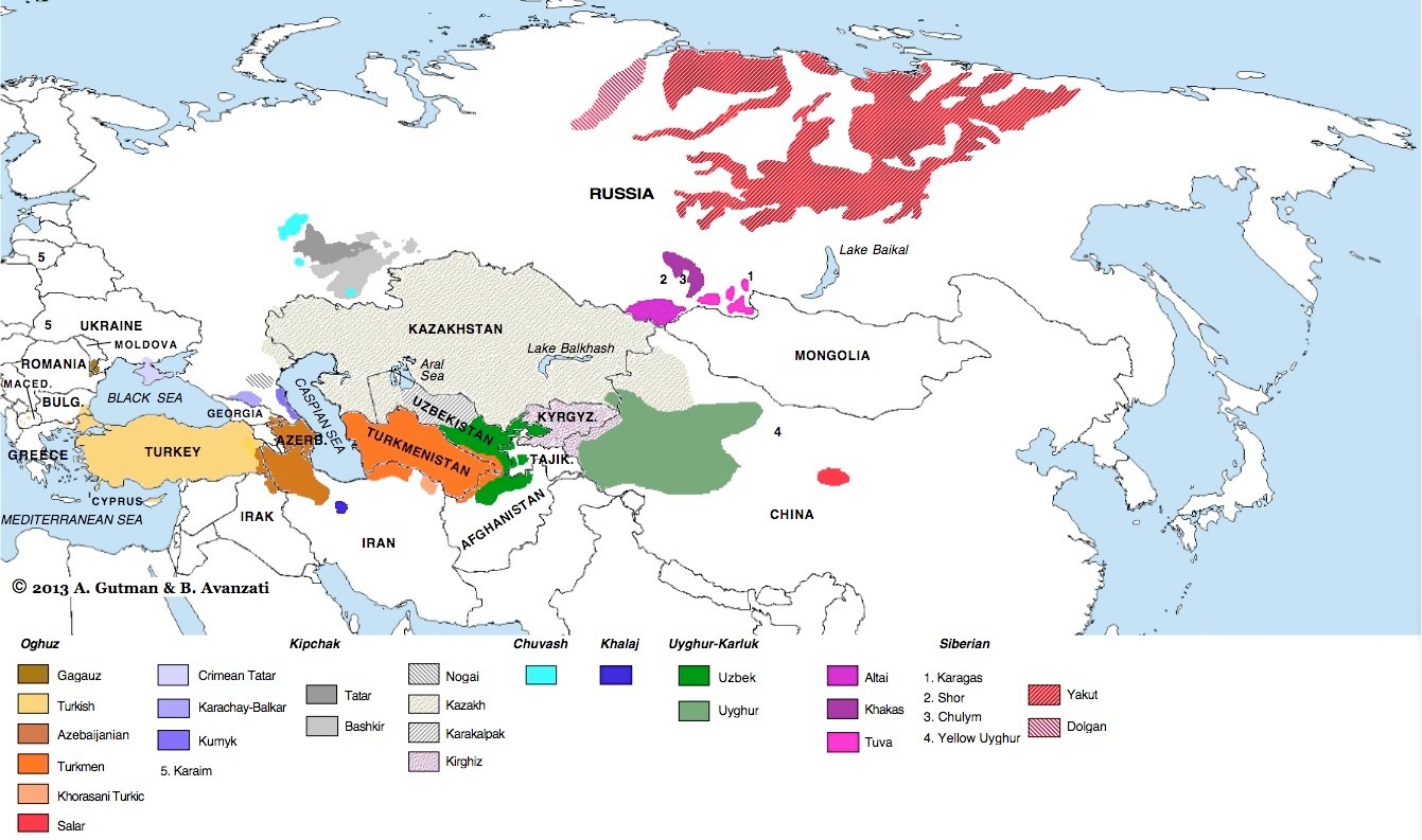 Turkic languages